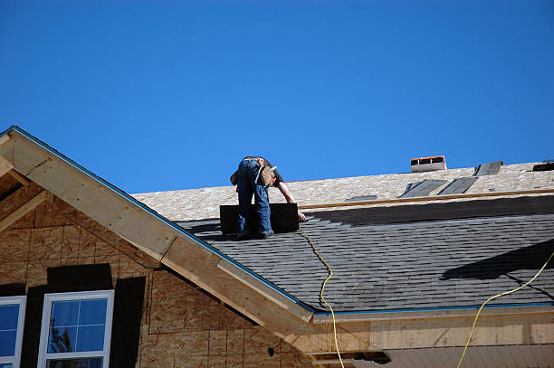 Slate Roofing Contractor in Millington, TN